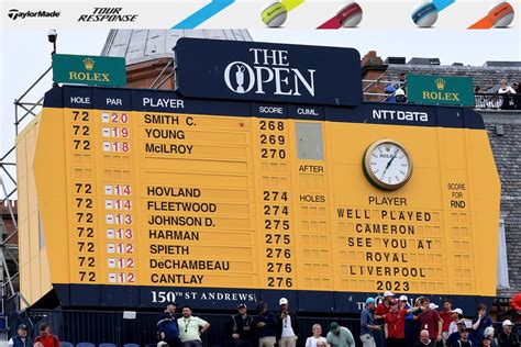 rolex golf leaderboard.